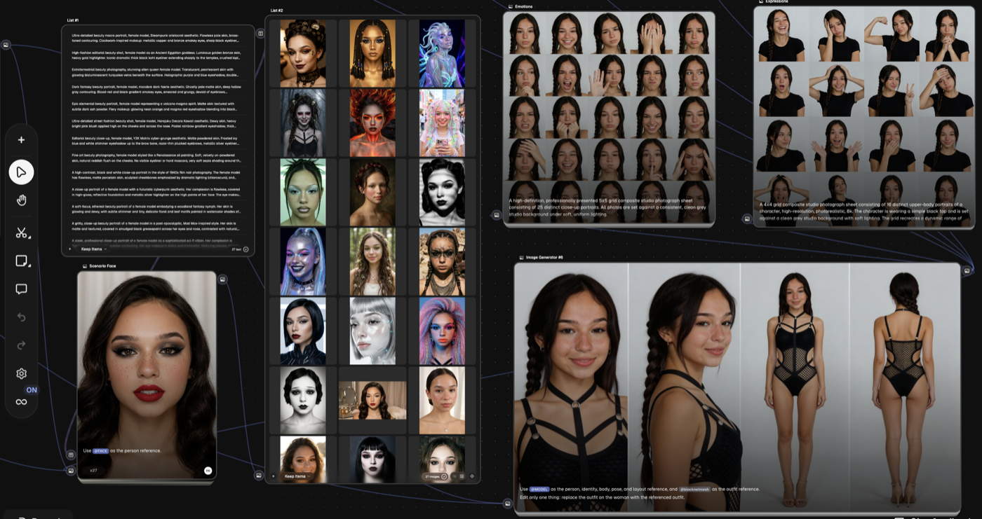 Personnages IA cohérents : portraits, feuille d'expressions et poses générés avec une identité constante
